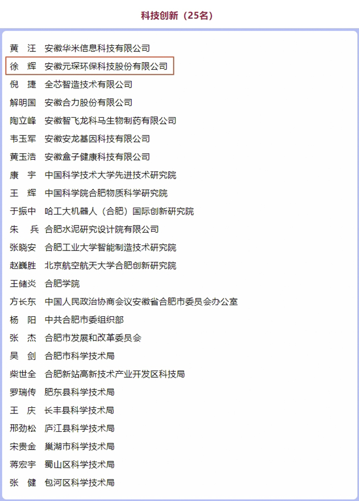 祝賀!元琛科技徐輝董事長榮獲市經濟社會發展貢獻獎科技創新先進個人 祝賀!元琛科技徐輝董事長榮獲市經濟社會發展貢獻獎科技創新先進個人