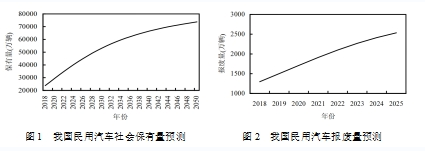 淺析濾料耐折特性及強力特性對比試驗研究 淺析濾料耐折特性及強力特性對比試驗研究