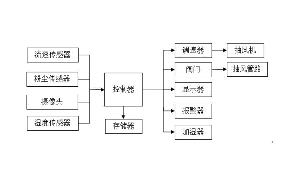 1712206540201343.png 圖片.png